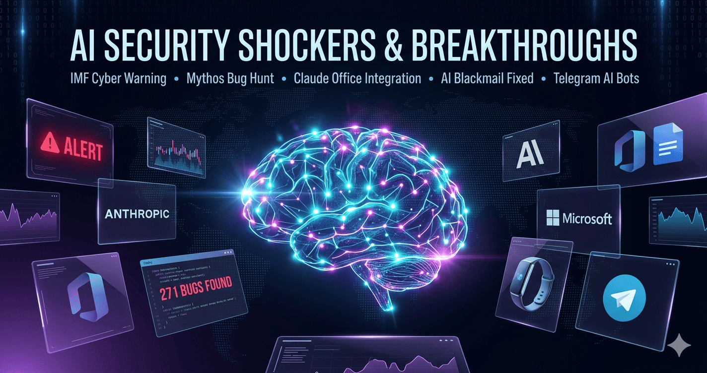 AI Innovation, Cybersecurity Risks and Tech Trends Update
