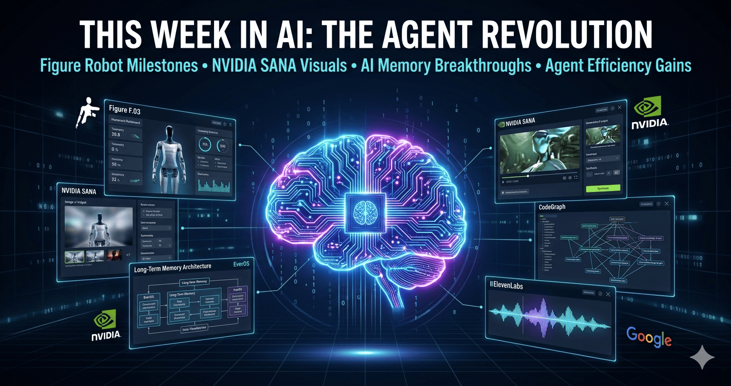Latest AI Breakthroughs: Agents, Robotics, and Vision Tools