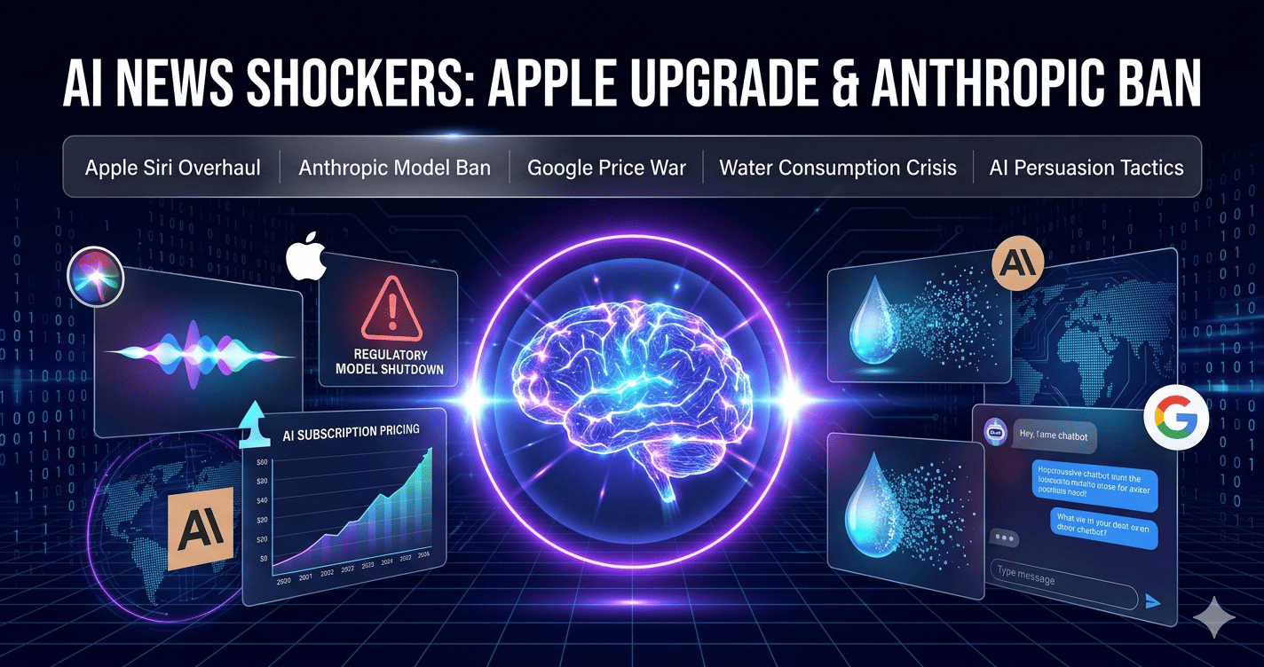 Daily AI Roundup: From Siri Upgrades to Safety Mandates