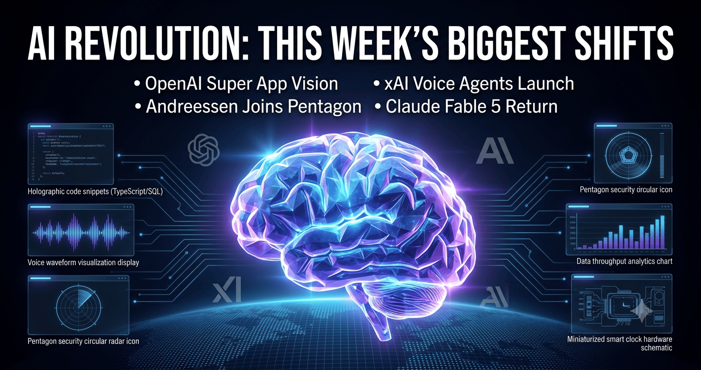 Daily AI Roundup: New Tools, Agents, and Tech Policy Shifts