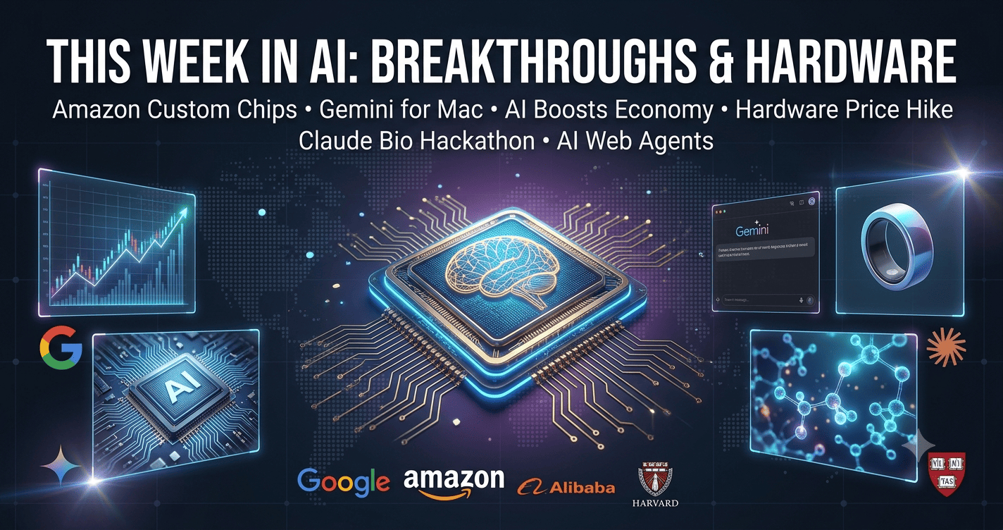 AI Innovations: From Economic Boosts to Tech Breakthroughs