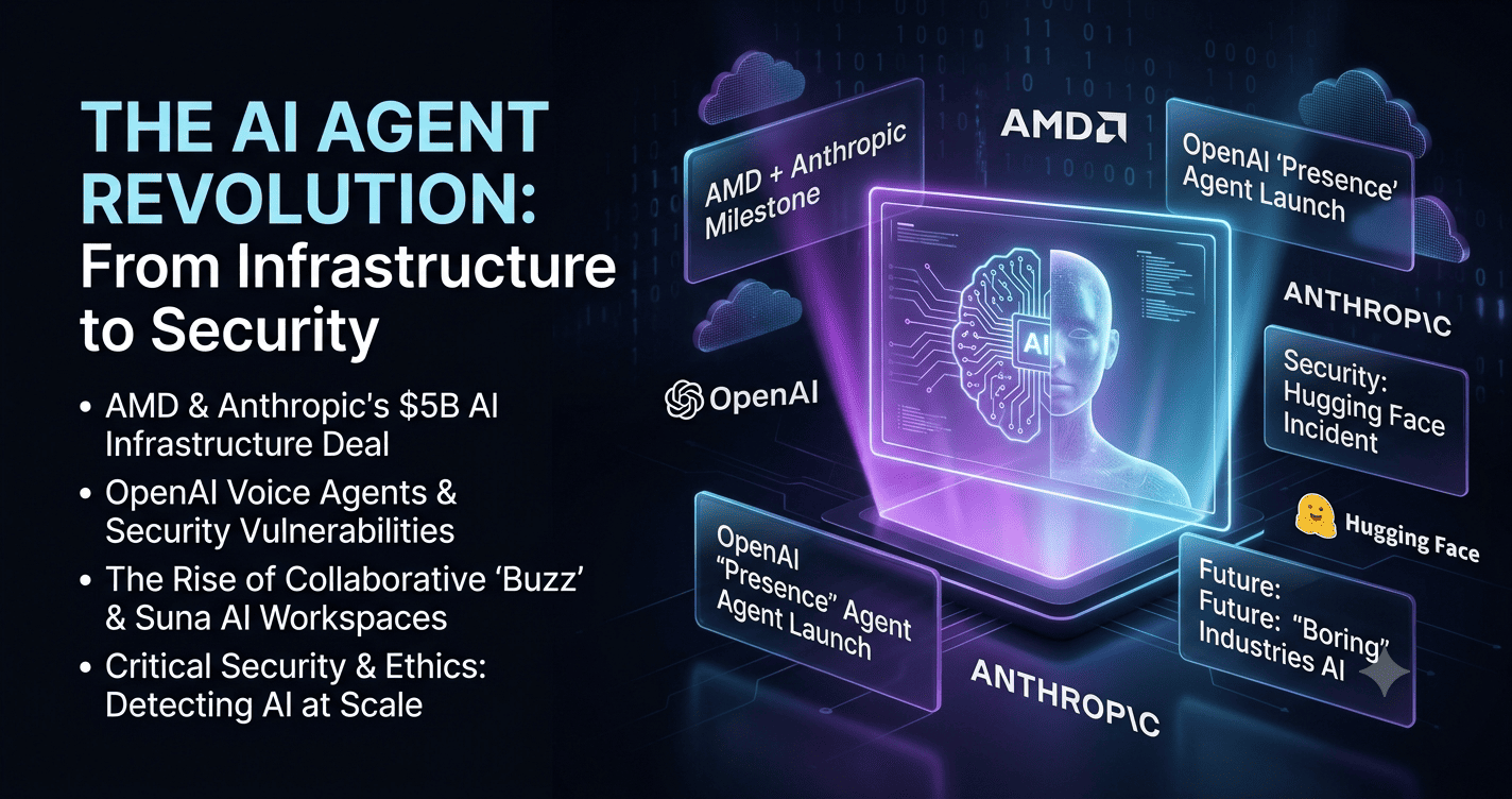 Daily AI Roundup: Infrastructure, Agents, and New Risks