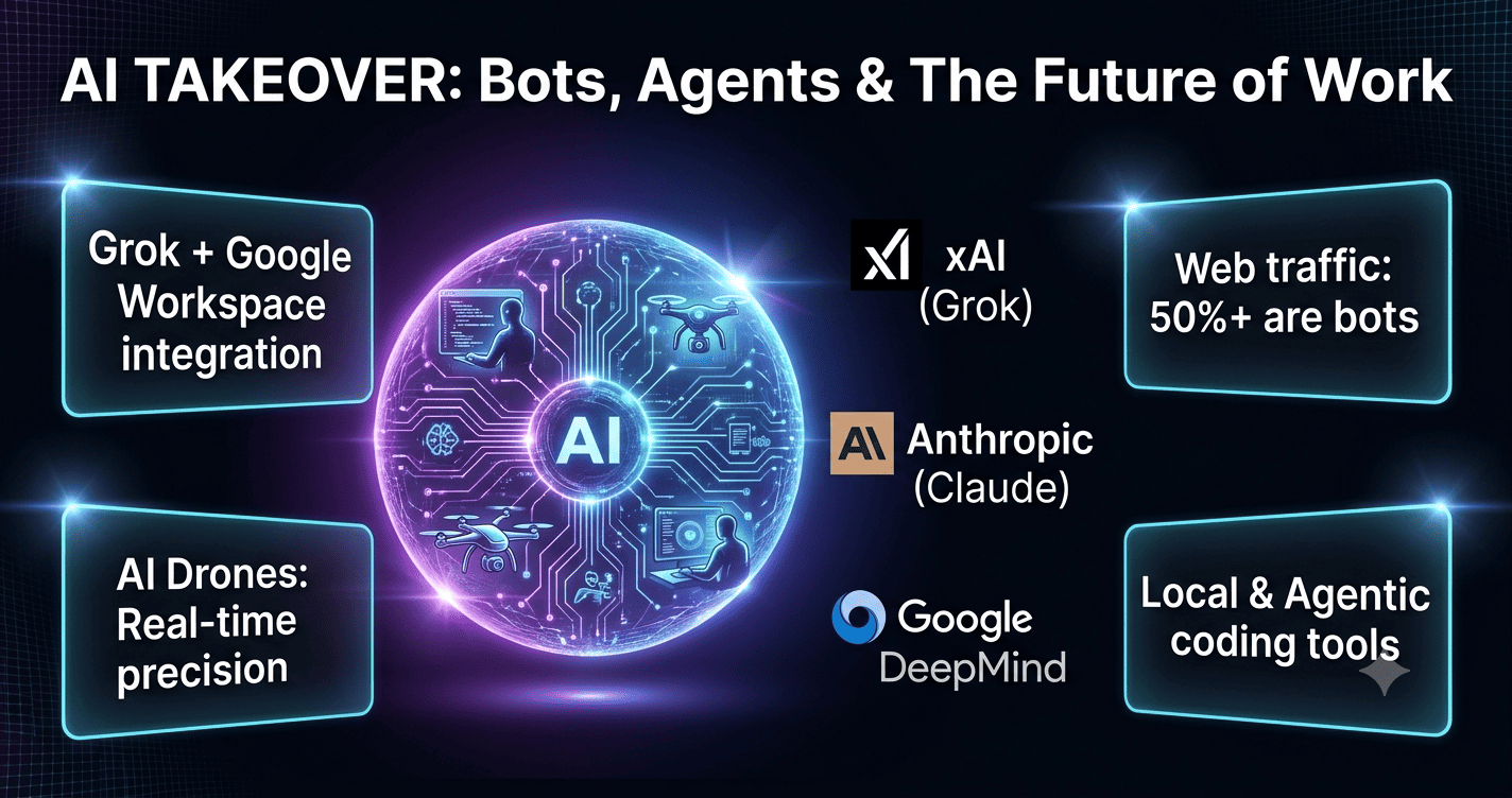 Daily AI Roundup: From Agents to Web Bots