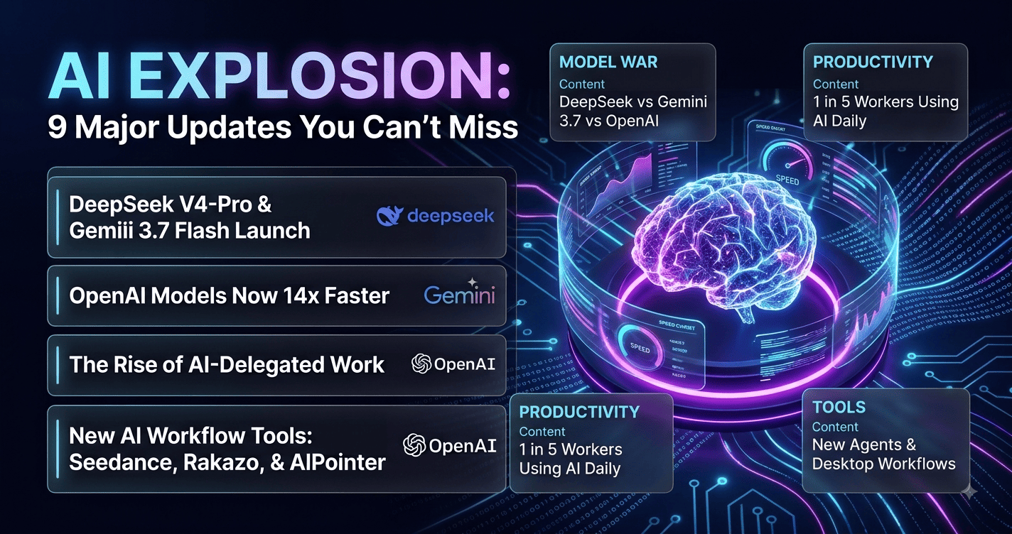 New AI Models and Tools Boosting Daily Productivity