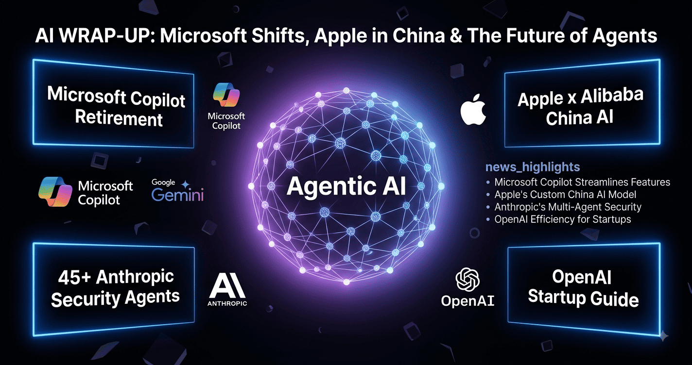 Latest AI Updates: Tools, Tech Shifts, and Innovations