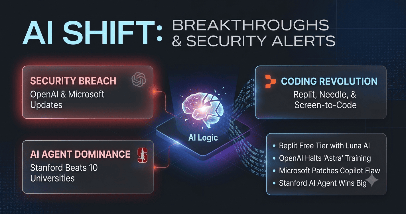 Latest AI Breakthroughs, Tools, and Safety Updates