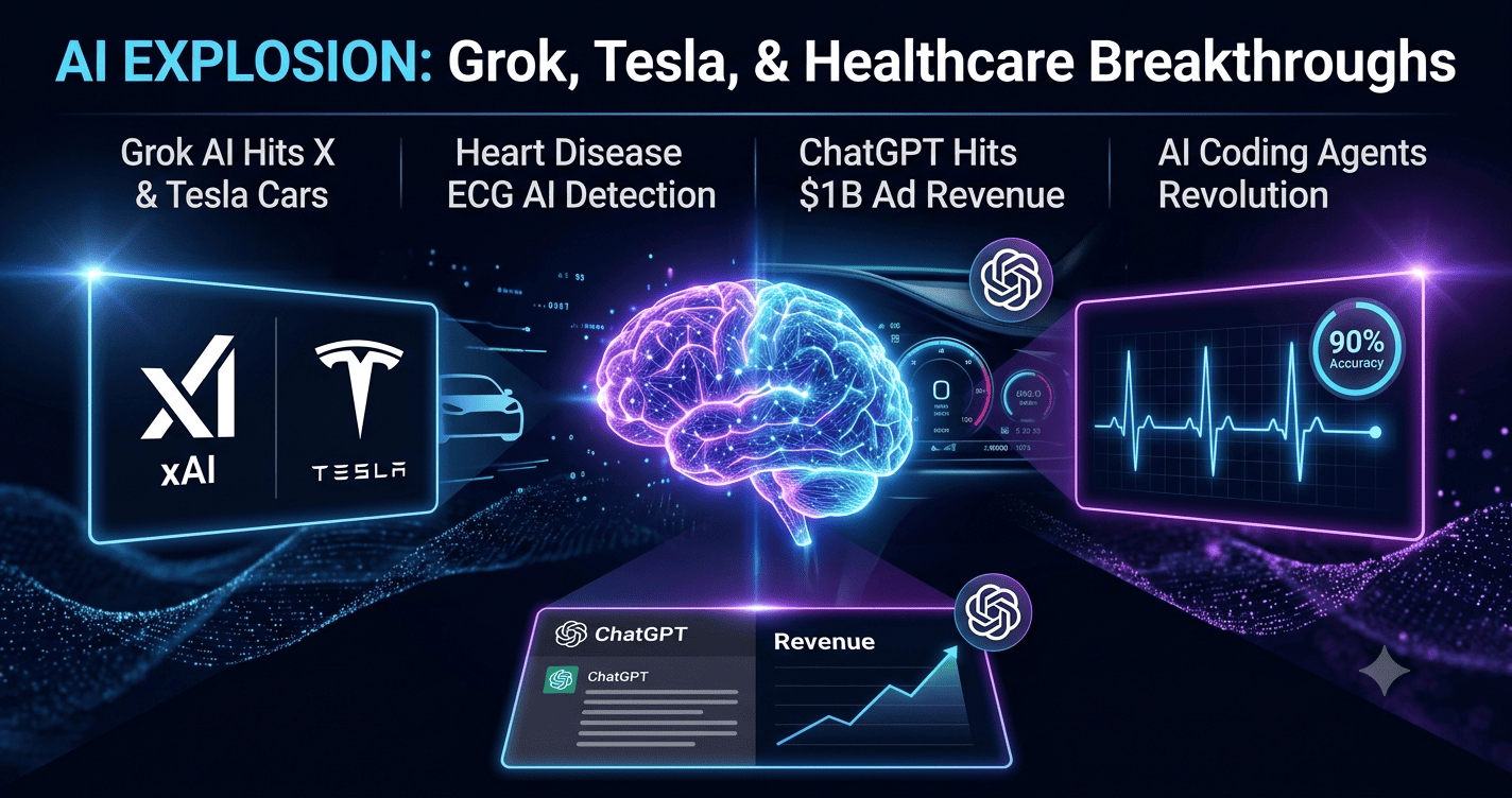 The Latest AI Innovations and Tech Trends Recap