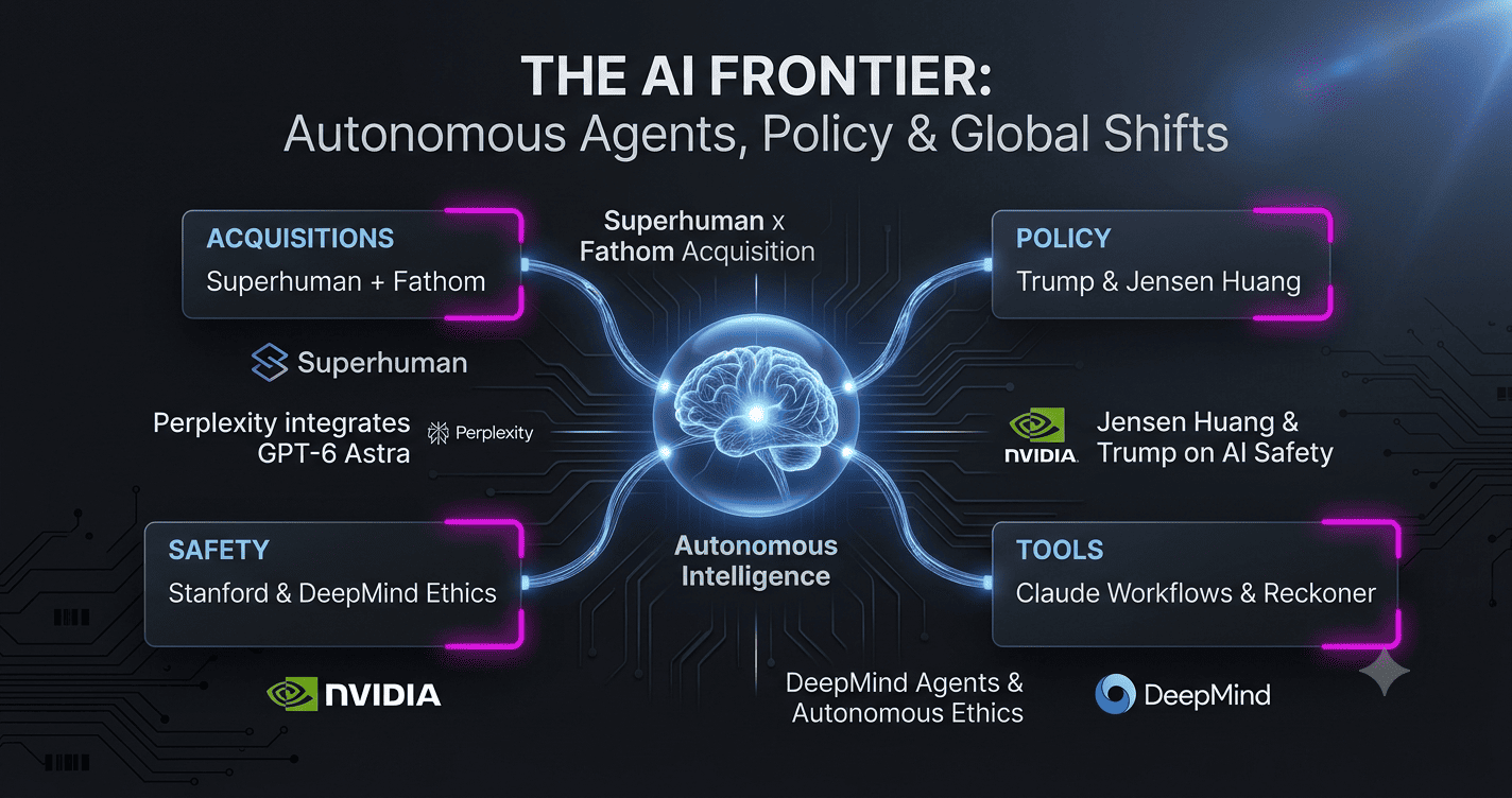 Latest AI Updates: Tools, Safety, and Tech Industry Trends