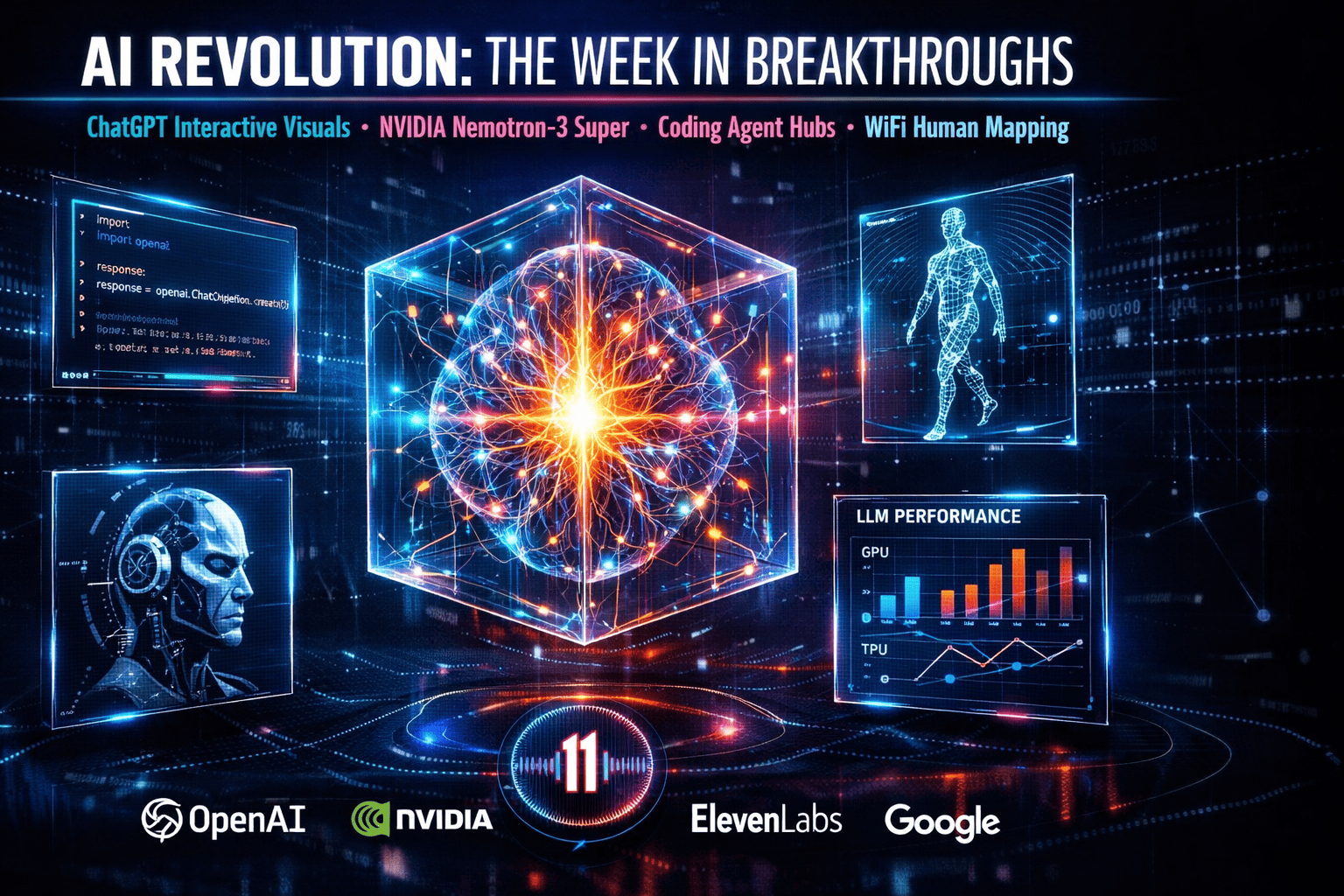 Latest AI Breakthroughs: From Coding Tools to Human Sensing