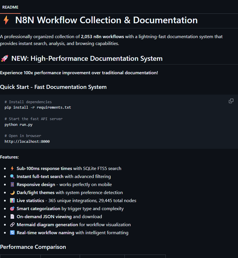 n8n-workflow-templates